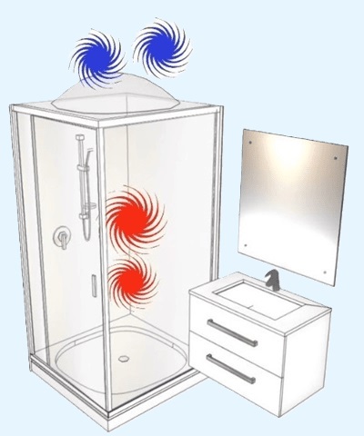 With Steam Stopper installed